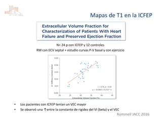 Rommell JACC 2016
N= 24 p con ICFEP y 12 controles
RM con ECV septal + estudio curvas P-V basal y con ejercicio
• Los pacientes con ICFEP tenían un VEC mayor
• Se observó una ↑entre la constante de rigidez del VI (beta) y el VEC
Mapas de T1 en la ICFEP
 