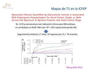 Wong JAHA 2015
N= 1172 p consecutivos con indicación clínica para RM cardiaca,
sin amiloidosis ni HCM. RM cine+ RT + ECV septal (excluyendo IM)
Seguimiento mediano 1.7 años: 55 ingresos por IC y 74 muertes
Mapas de T1 en la ICFEP
 