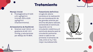 Conservative Rashkind Bas cardiopatias-congenitas-cianoticas-y-acianoticas-1.pdf