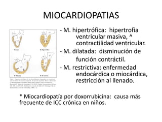 MIOCARDIOPATIAS
- M. hipertrófica: hipertrofia
ventricular masiva, ^
contrac contractilidad ventricular.
- M. dilatada: disminución de
función contráctil.
- M. restrictiva: enfermedad
endocárdica o miocárdica,
restricción al llenado.
* Miocardiopatía por doxorrubicina: causa más
frecuente de ICC crónica en niños.
 