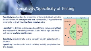 Cardiopulmo diagnostic test Lect 3.pptxx | PPTX