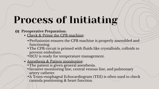 Process of Initiating
01 Preoperative Preparation:
Check & Prime the CPB machine:
Perfusionist ensures the CPB machine is properly assembled and
functioning.
The CPB circuit is primed with fluids like crystalloids, colloids to
prevent embolism.
HCU is ready for temperature management.
Anesthesia & Patient monitoring:
The patient is given general anesthesia.
Invasive monitoring line, central venous line, and pulmonary
artery catheter.
A Trans-esophageal Echocardiogram (TEE) is often used to check
cannula positioning & heart function.
 