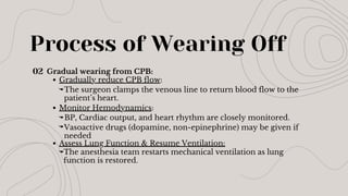 Process of Wearing Off
02 Gradual wearing from CPB:
Gradually reduce CPB flow:
The surgeon clamps the venous line to return blood flow to the
patient’s heart.
Monitor Hemodynamics:
BP, Cardiac output, and heart rhythm are closely monitored.
Assess Lung Function & Resume Ventilation:
The anesthesia team restarts mechanical ventilation as lung
function is restored.
Vasoactive drugs (dopamine, non-epinephrine) may be given if
needed
 