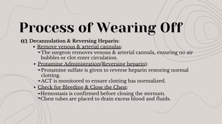 Process of Wearing Off
03 Decannulation & Reversing Heparin:
Remove venous & arterial cannulas:
The surgeon removes venous & arterial cannula, ensuring no air
bubbles or clot enter circulation.
Protamine Administration(Reversing heparin):
Protamine sulfate is given to reverse heparin restoring normal
clotting.
Check for Bleeding & Close the Chest:
Hemostasis is confirmed before closing the sternum.
Chest tubes are placed to drain excess blood and fluids.
ACT is monitored to ensure clotting has normalized.
 