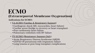 ECMO
Indications for ECMO:
VA-ECMO (Cardiac & Respiratory Support)
(Extracorporeal Membrane Oxygenation)
VV-ECMO (Respiratory Support Only)
Cardiogenic shock (MI, myocarditis, heart failure)
Cardiac arrest (bridge to recovery or heart transplant)
Post-cardiotomy heart failure
Pulmonary embolism with RV failure
Acute Respiratory Distress Syndrome (ARDS)
COVID-19 pneumonia with respiratory failure
Lung trauma or post-lung transplant complications
 