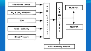Cardiopulmonary exercise testing | PPT
