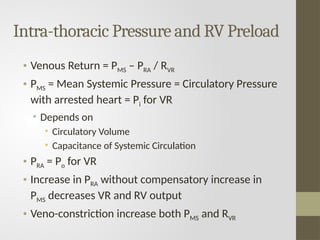 What Is Rv Preload Cardiopulmonary Interaction about the ventilator.pptx