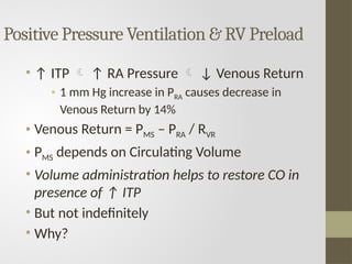 Pra Positive Cardiopulmonary Interaction about the ventilator.pptx