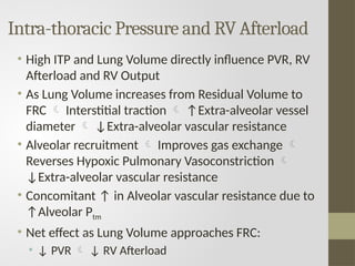 Cardiopulmonary Interaction about the ventilator.pptx