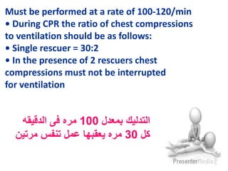 Samir Rafla-CARDIOPULMONARY Resuscitation | PPTX