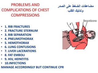 Samir Rafla-CARDIOPULMONARY Resuscitation | PPTX