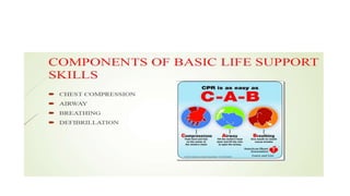 Cardiopulmonary resucitation