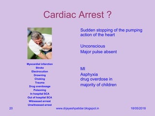 18/05/2018www.drjayeshpatidar.blogspot.in20
Cardiac Arrest ?
Sudden stopping of the pumping
action of the heart
Unconscious
Major pulse absent
MI
Asphyxia
drug overdose in
majority of children
Myocardial infarction
Stroke
Electrocution
Drowning
Choking
Trauma
Drug overdosage
Poisoning
In hospital SCA
Out of hospital SCA
Witnessed arrrest
Unwitnessed arrest
 