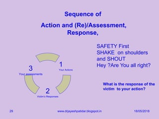 18/05/2018www.drjayeshpatidar.blogspot.in29
SAFETY First
SHAKE on shoulders
and SHOUT
Hey ?Are You all right?
Sequence of
Action and (Re)/Assessment,
Response,
What is the response of the
victim to your action?
1
Your Actions
2
Victim’s Responses
3
Your assessments
 