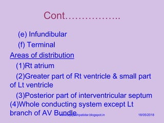 Cont……………..
(e) Infundibular
(f) Terminal
Areas of distribution
(1)Rt atrium
(2)Greater part of Rt ventricle & small part
of Lt ventricle
(3)Posterior part of interventricular septum
(4)Whole conducting system except Lt
branch of AV Bundle 18/05/2018www.drjayeshpatidar.blogspot.in7
 