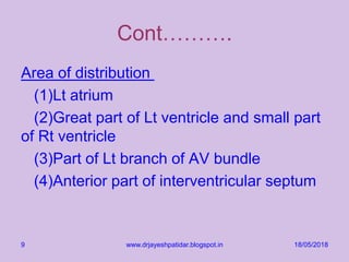 Cont……….
Area of distribution
(1)Lt atrium
(2)Great part of Lt ventricle and small part
of Rt ventricle
(3)Part of Lt branch of AV bundle
(4)Anterior part of interventricular septum
18/05/2018www.drjayeshpatidar.blogspot.in9
 