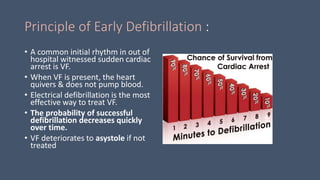 Cardio pulmonary resuscitation | PPTX | First Aid | Injuries