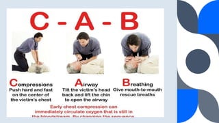 Cardiopulmonary Resuscitation.pptx