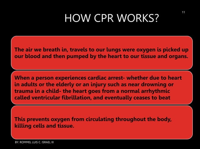 CARDIOPULMONARY RESUSCITATION - BLS & ALS TECHNIQUES | PPT
