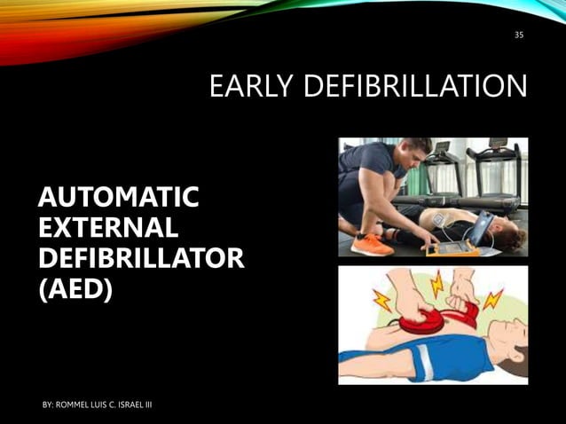 CARDIOPULMONARY RESUSCITATION - BLS & ALS TECHNIQUES | PPT