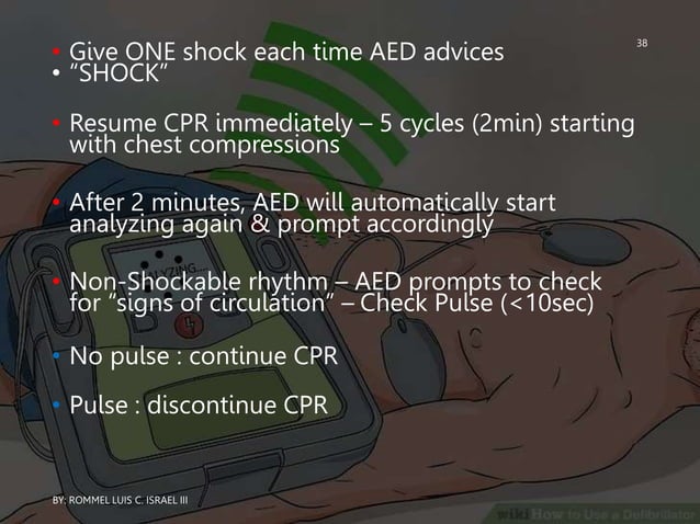 CARDIOPULMONARY RESUSCITATION - BLS & ALS TECHNIQUES | PPT