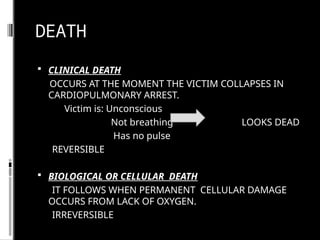 cardiopulmonary resuscitation, BLS and CPR | PPTX