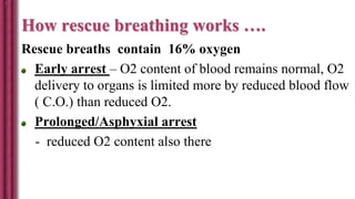 How rescue breathing works ….
Rescue breaths contain 16% oxygen
Early arrest – O2 content of blood remains normal, O2
delivery to organs is limited more by reduced blood flow
( C.O.) than reduced O2.
Prolonged/Asphyxial arrest
- reduced O2 content also there
 