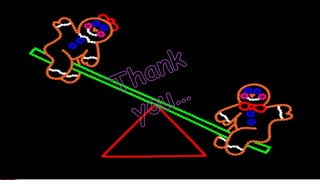 Cardio pulmonary resuscitation (BLS)