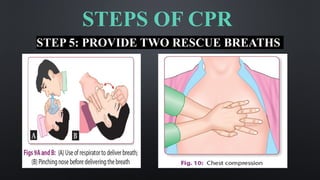CARDIOPULMONARY RESUSCITATION (CPR).pptx