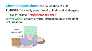 Cardiopulmonary Resuscitation (CPR) -3-.pptx