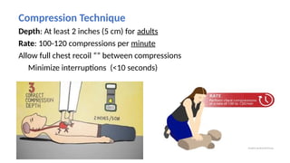 Acls Compression Depth Cardiopulmonary Resuscitation (CPR) -3-.pptx