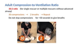 Cardiopulmonary Resuscitation (CPR) -3-.pptx