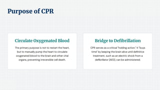 Cardiopulmonary Resuscitation (CPR) Overview.pdf