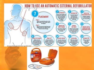 Basic Life support | PPTX