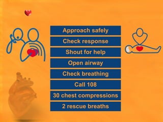 Approach safely
   Check response
    Shout for help
    Open airway
   Check breathing
       Call 108
30 chest compressions
  2 rescue breaths
 