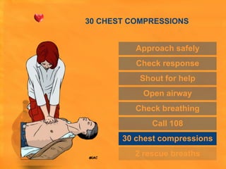 30 CHEST COMPRESSIONS


          Approach safely
          Check response
           Shout for help
            Open airway
          Check breathing
              Call 108
       30 chest compressions
          2 rescue breaths
 