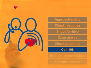 RESCUE BREATHS


          Approach safely
          Check response
           Shout for help
           Open airway
     ...