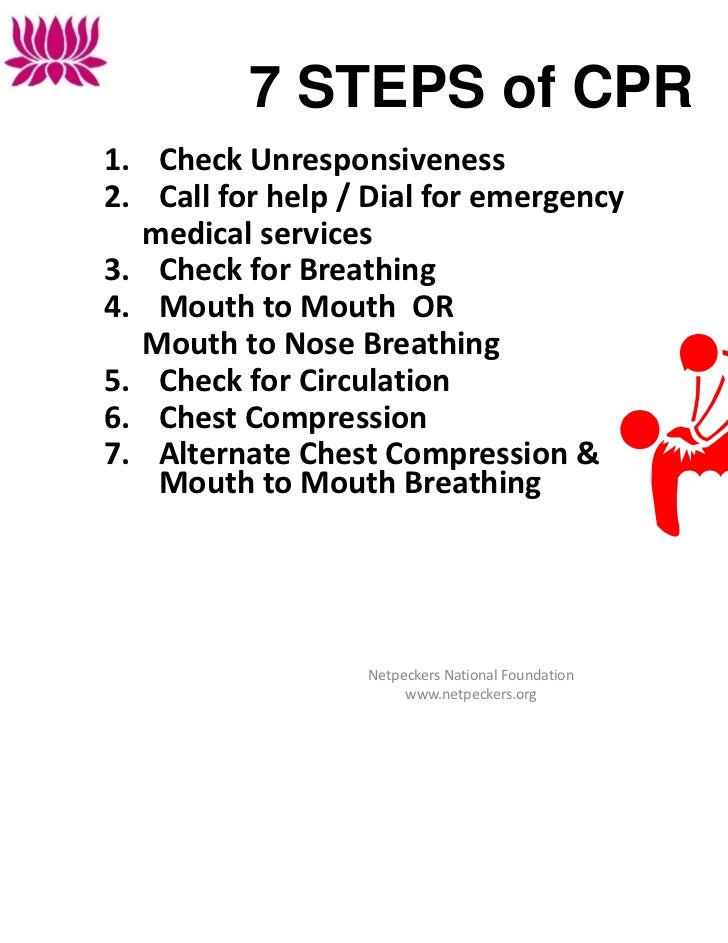 Cpr Classes In Nashville