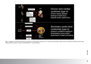 Fig. 1. Subtypes of cardiorenal syndrome. (From Ronco C, McCullough P, Anker SD, et al. Cardio-renal syndromes: report from the consensus conference of the acute
dialysis quality initiative. Eur Heart J 2010;31(6):703–11; with permission.)
Editorialxiii
 