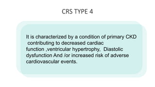 Crs Type Examples cardiorenalsyndrome by Dr Mahmud Hasan-1.pptx