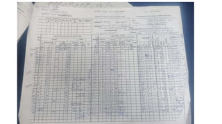Cardio Renal Syndrome CRS All types.pptx
