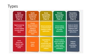 Ronco Classification Cardiorenal Syndrome.pptxCardiorenal Syndrome.pptx