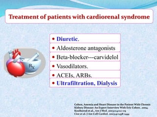 Treatment of patients with cardiorenal syndrome 
 Diuretic. 
 Aldosterone antagonists 
 Beta-blocker---carvidelol 
 .Vasodilators. 
 ACEIs, ARBs. 
 Ultrafiltration, Dialysis 
Cohen, Anemia and Heart Disease in the Patient With Chronic 
Kidney Disease: An Expert Interview With Eric Cohen , 2004. 
Kosiborod et al., Am J Med. 2003;114:112-119 
Cice et al. J Am Coll Cardiol. 2003;41:1438-1444 
 