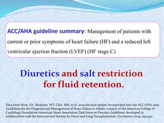 ACC/AHA guideline summary: Management of patients with 
current or prior symptoms of heart failure (HF) and a reduced left 
ventricular ejection fraction (LVEF) (HF stage C) 
Diuretics and salt restriction 
for fluid retention. 
Data from Hunt, SA, Abraham, WT, Chin, MH, et al. 2009 focused update incorporated into the ACC/AHA 2005 
Guidelines for the Diagnosis and Management of Heart Failure in Adults: a report of the American College of 
Cardiology Foundation/American Heart Association Task Force on Practice Guidelines: developed in 
collaboration with the International Society for Heart and Lung Transplantation. Circulation 2009; 119:e391. 
 