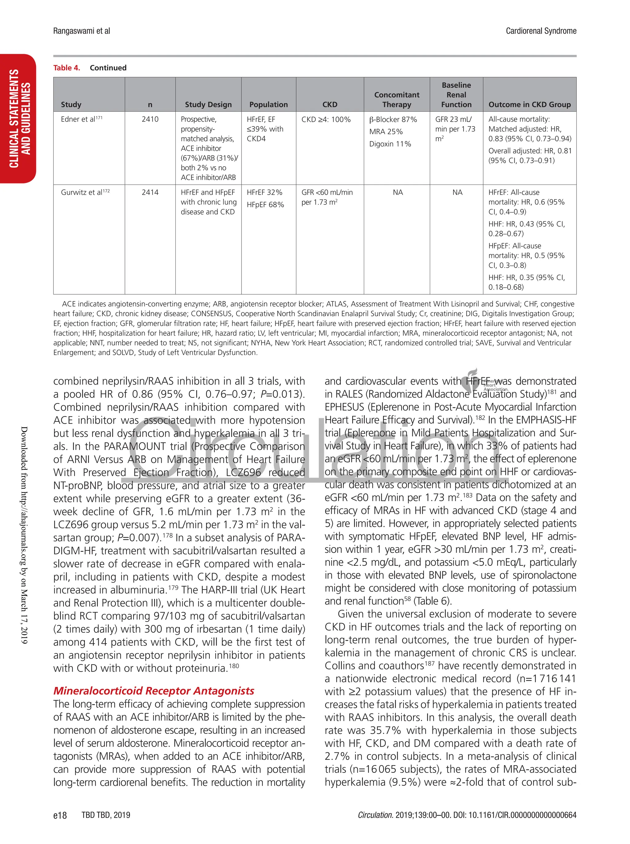 Cardiorenal Syndrome Classification, Pathophysiology, Diagnosis, and ...