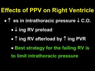 Cardiorespiratory Interactions