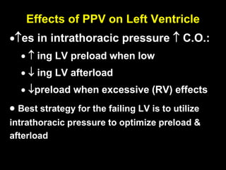 Cardiorespiratory Interactions