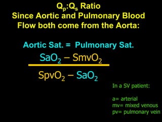 Cardiorespiratory Interactions