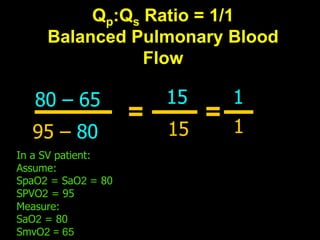 Cardiorespiratory Interactions