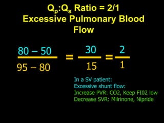 Cardiorespiratory Interactions